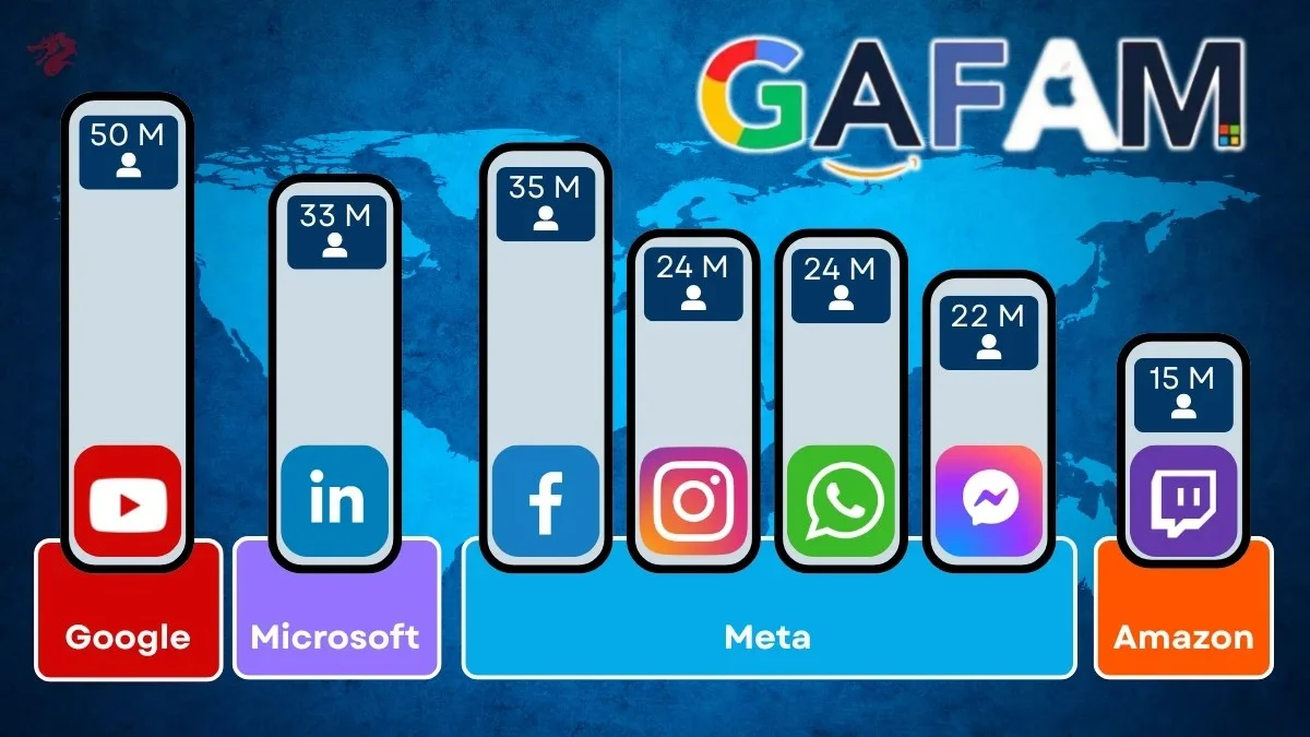 a quelle gafam appartient whatsapp a quelle gafam appartient whatsapp